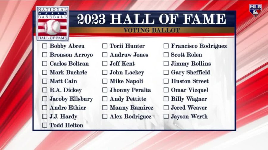 Breaking Down the 2023 MLB Hall of Fame Ballot