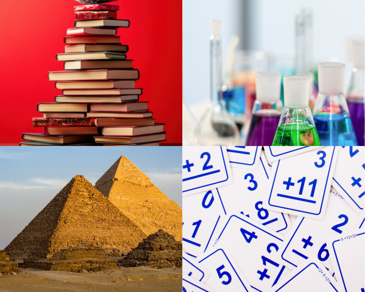 Which East Islip Teacher are you?